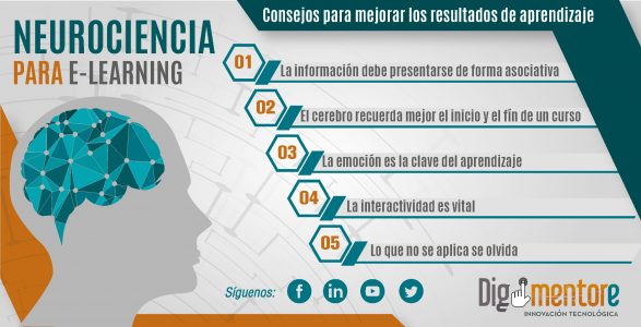 neurociencia para e-learning