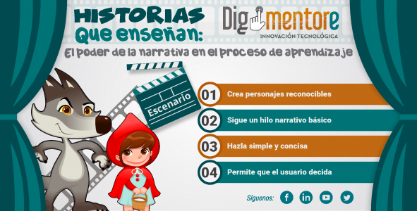 storytelling para e-learning