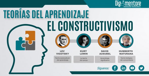 Teorías del aprendizaje constructivismo