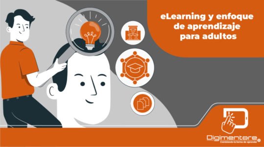 eLearning aprendizaje